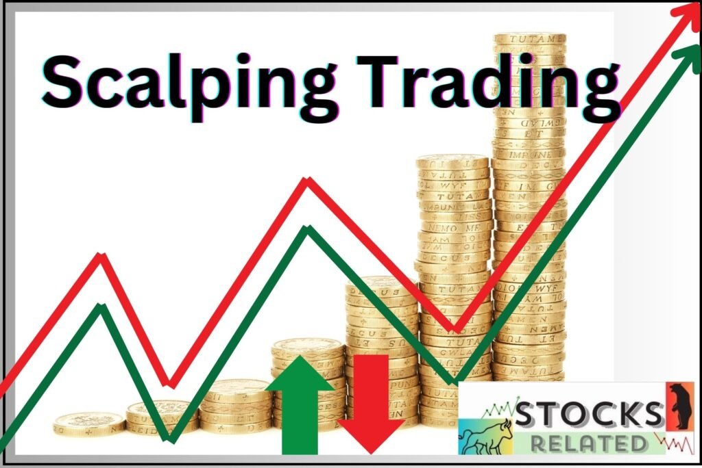 Scalping Trading